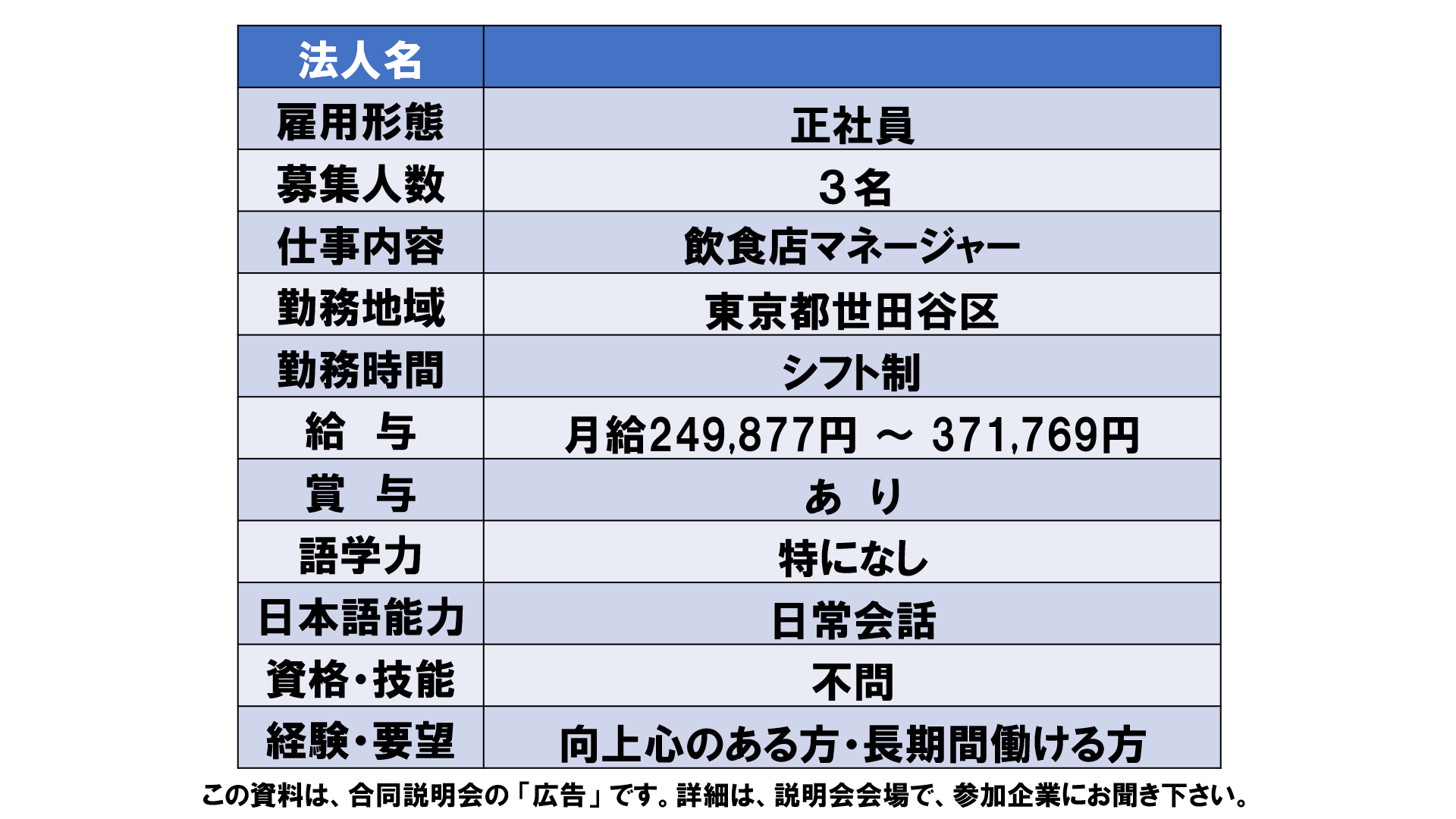 仕事、バイト、正社員
